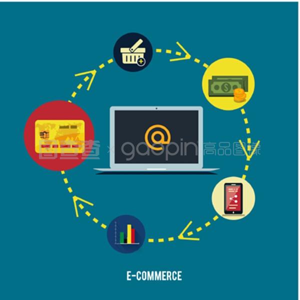 電子商務信息圖采購 概念、優勢與實施策略